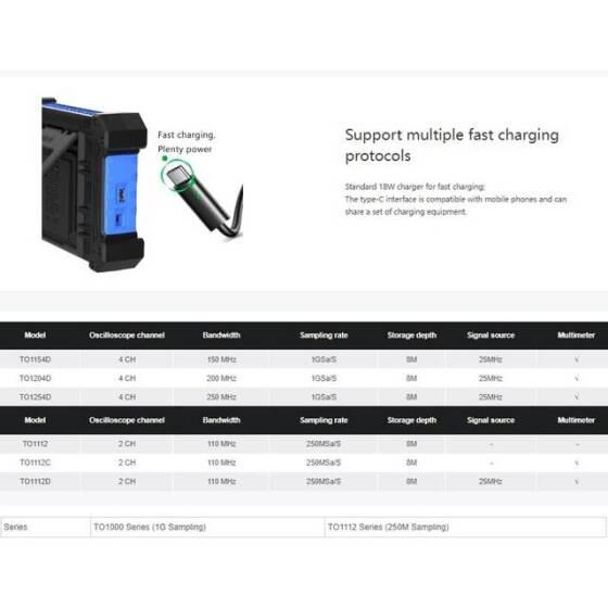 Hantek TO1204D Touch Screen Digital Oscilloscope 4CH 200Mhz 1GSa/s + 25Mhz Signal Source+Multimeter EU Plug With Battery - 5