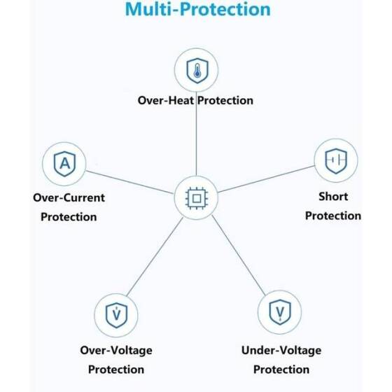High Quality Full Amperes 12V 1A AU Plug Adapter - 3