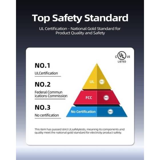 High Quality Full Amperes 15V 1.5A AU Plug Adapter - 2