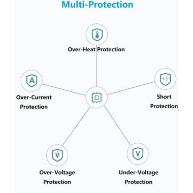 High Quality Full Amperes 3V 1A US Plug Adapter - 4