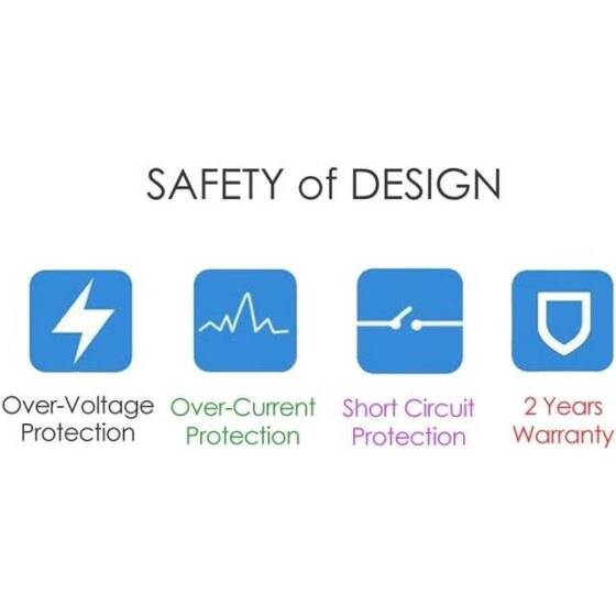 High Quality Full Amperes 5V 1.5A AU Plug Adapter - 5