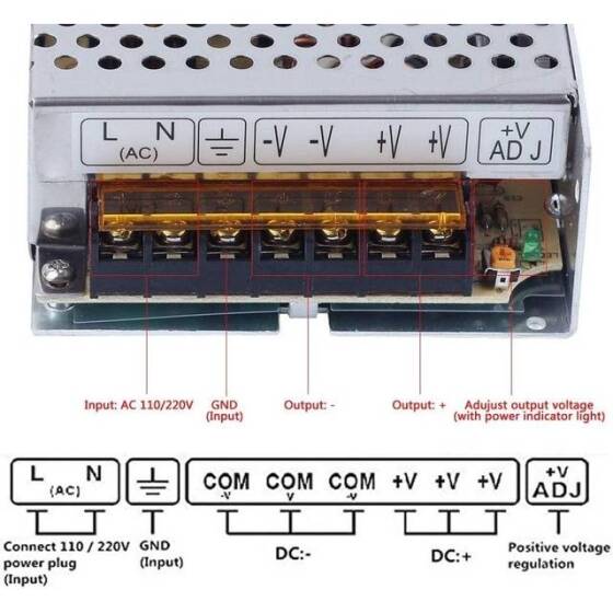 High Quality Power Supply 100W 5V 20A S-100-5 - 5