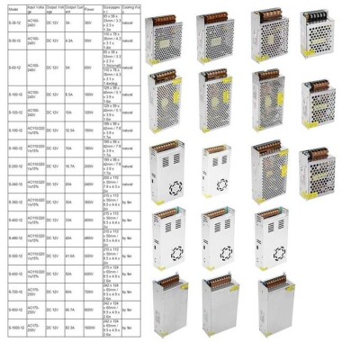 High Quality Power Supply 36W 12V 3A S-36-12 - 4
