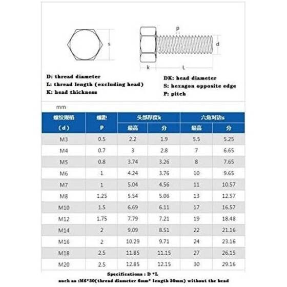 M10 Hexagonal Copper Nut - 2