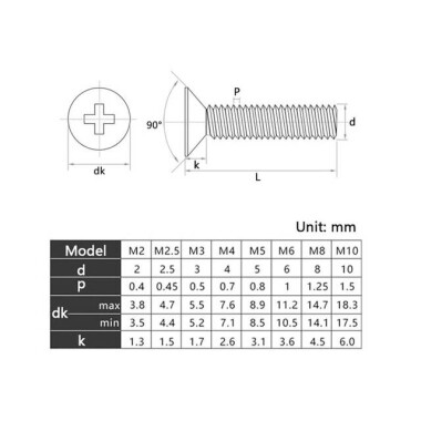 M3x15 White Plastic Nylon Pan Head Phillips Screw - 3