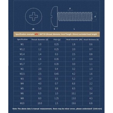 M3x4 Black Plastic Nylon Pan Head Phillips Screw - 5