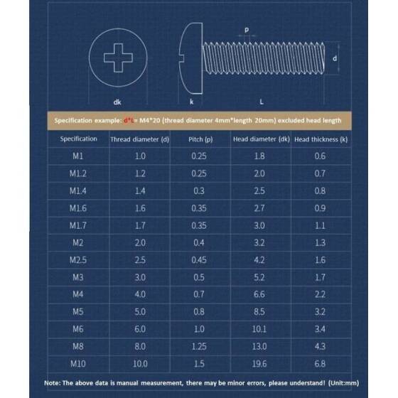M3x4 Black Plastic Nylon Pan Head Phillips Screw - 5