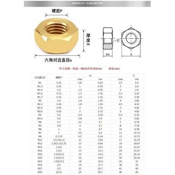 M6 Hexagonal Copper Nut - 4