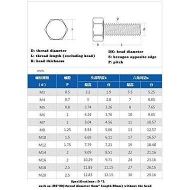 M8 Hexagonal Copper Nut - 2
