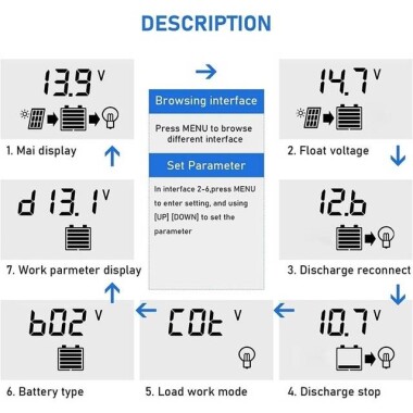 MPPT 60A 12V/24V/36V/48V/60V Solar Charge Controller - Dual USB - LCD Display - Automatic Solar Cell Charger - Regulator With Charge - 4