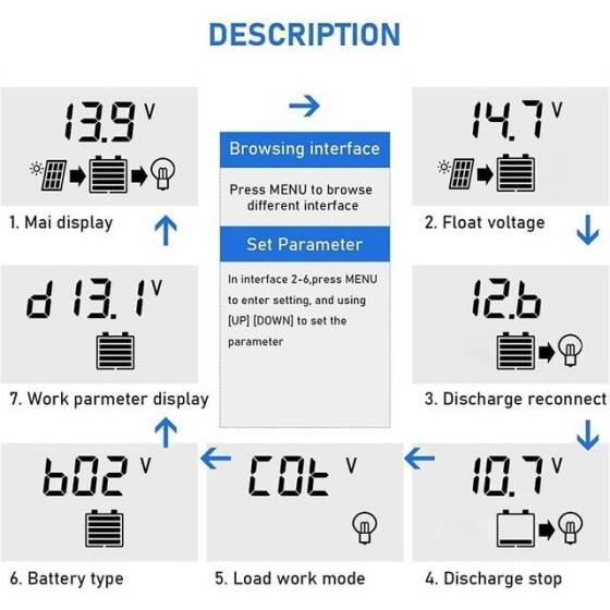 MPPT 60A 12V/24V/36V/48V/60V Solar Charge Controller - Dual USB - LCD Display - Automatic Solar Cell Charger - Regulator With Charge - 4