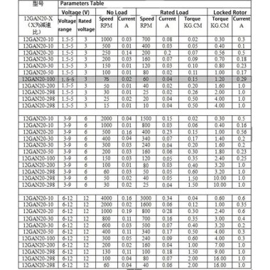 N20-M4 X 55 12V 140RPM Coarse And Long Reduction Motor N20 Screw Geared Motor Miniature Thread Motor - 4