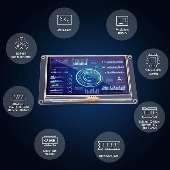 Nextion NX4827K043 4.3 Inch Resistive Touch Screen Man-machine Interface HMI Kernel Enhanced Version - 4