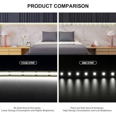 Non-Waterproof FC0B Ra09 4000K Natural White 24V SMD LED Strip 528 LED/Meter Flexible 5M/Roll 8mm Wide - 3
