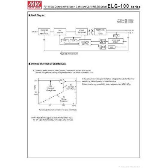 Original Taiwan MEAN WELL ELG-100-42A-3Y Waterproof Power Supply - 2