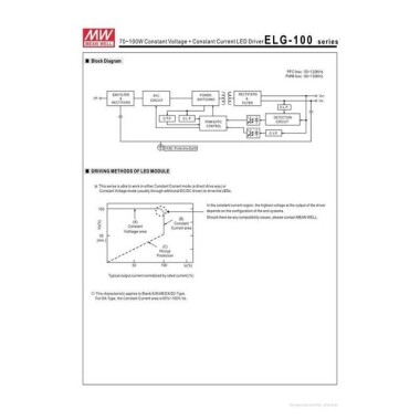 Original Taiwan MEAN WELL ELG-100-48A-3Y Waterproof Power Supply - 4