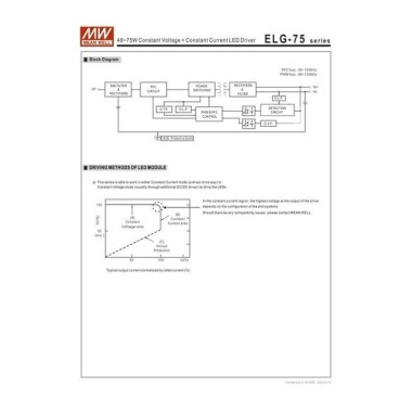 Original Taiwan MEAN WELL ELG-75-48A-3Y Waterproof Power Supply - 3
