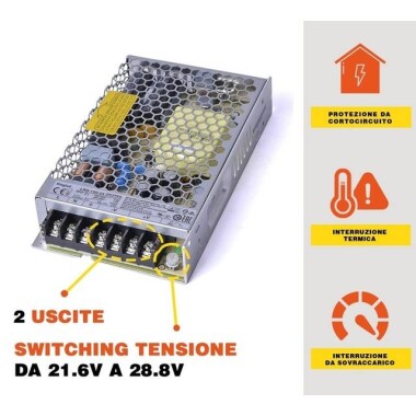 Original Taiwan MEAN WELL LRS-150-24 Power Supply - 5