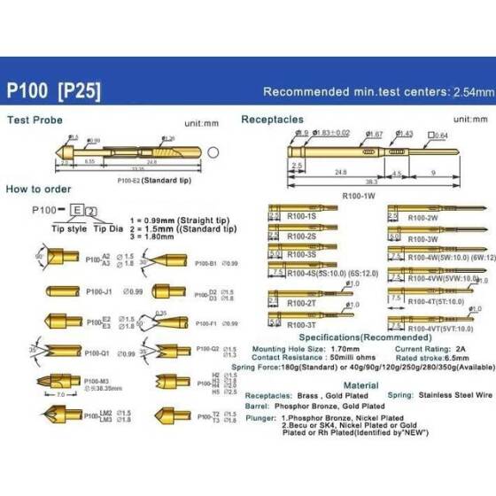 P100-A3 Test Probe-Spring Retractable Thimble - 2