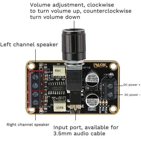 PAM8406 5W+5W Stereo Dual Channel Digital Amplifier Board 5V D Amplifier - 3
