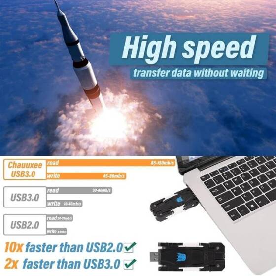 Robot Cube Blue U102 MINI Bidding U Disk USB2.0 512MB - 2