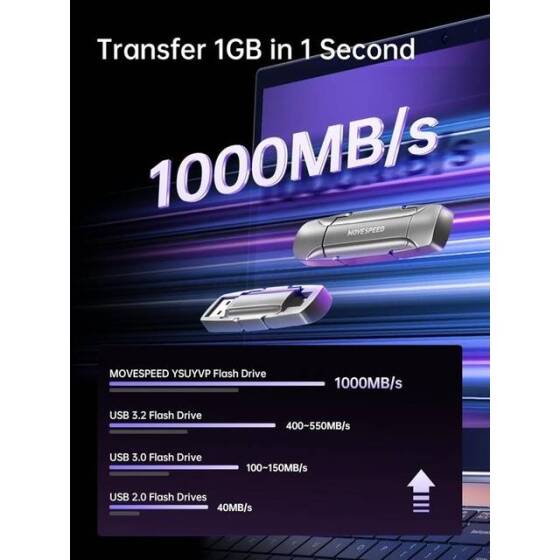 Robot Cube Gray U309 High-Speed Solid State U Disk USB3.2 512GB - 2