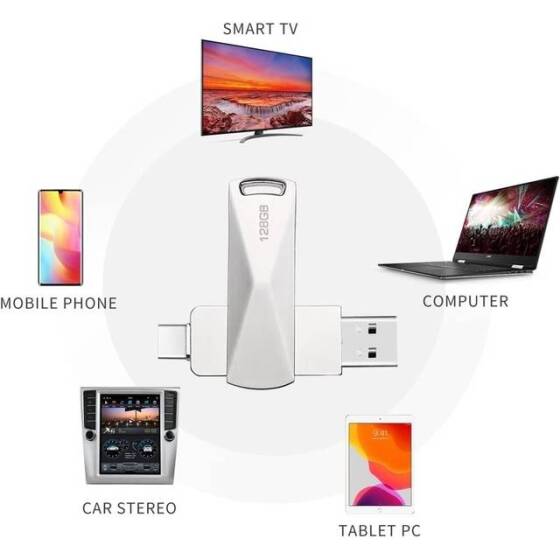 Robot Cube U408 Silver USB3.2 Gen1+Type-C U Disk 128GB - 4