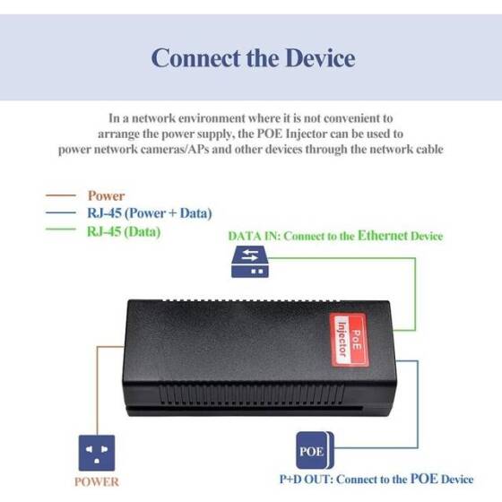 SDAPO PSE90G 90W Gigabit PoE Injector UK Plug - 5