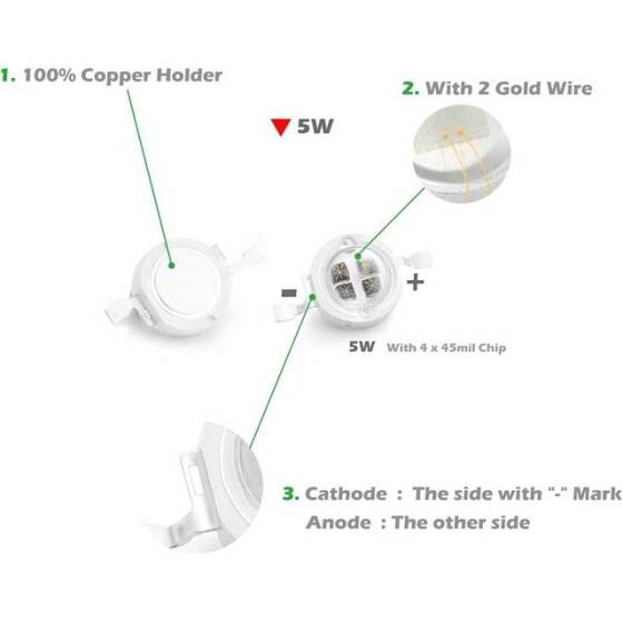 SMD 5W High Power LED Bulb 940nm Infrared Emitted - 4