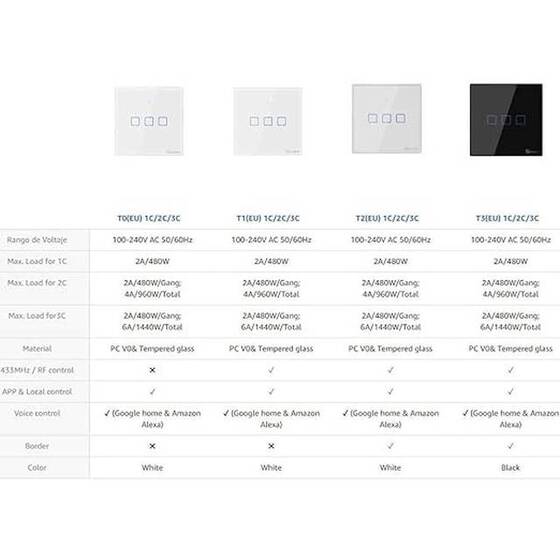 SONOFF T0US2C-TX Wifi Touch Wireless Switch Smart Home - 3