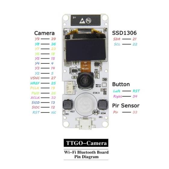 TTGO T-Camera ESP32 WROVER & PSRAM Camera Module ESP32-WROVER-B OV2640 Camera Module 0.96 OLED CH9102F Chip Normal Camera With Microphone - 6