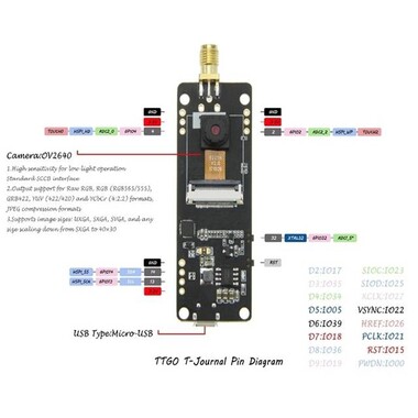 TTGO T-Journal ESP32 Camera Module Development Board OV2640 Camera SMA Wifi 3dbi Antenna 0.91 OLED Camera Board Fish-eye lens - 7