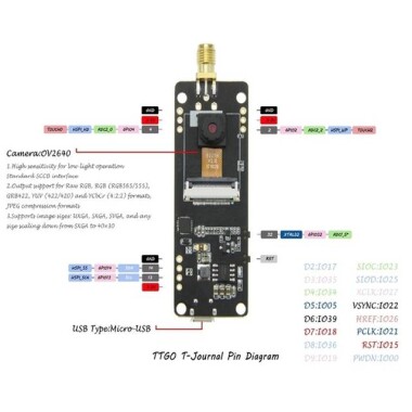 TTGO T-Journal ESP32 Camera Module Development Board OV2640 Camera SMA Wifi 3dbi Antenna 0.91 OLED Camera Board Fish-eye lens - 8