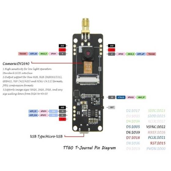 TTGO T-Journal ESP32 Camera Module Development Board OV2640 Camera SMA Wifi 3dbi Antenna 0.91 OLED Camera Board Fish-eye lens - 8