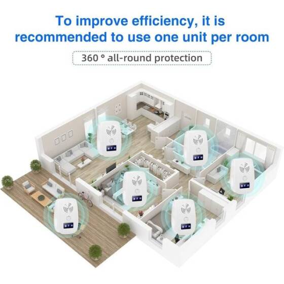 Ultrasonic Anti Mosquito Insect Mouse Repeller EU Plug - 4