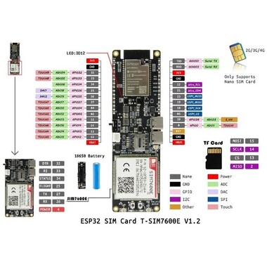  Unsoldered TTGO SIM7600E-H Module ESP32-WROVER-B Chip WiFi Bluetooth 18560 Battery Holder Solar Charge Development Board CH9102F Chip - 3