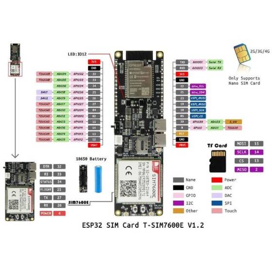  Unsoldered TTGO SIM7600E-H Module ESP32-WROVER-B Chip WiFi Bluetooth 18560 Battery Holder Solar Charge Development Board CH9102F Chip - 4
