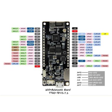 Unsoldered TTGO T8 V1.7 ESP32 8MB PSRAM TF CARD 3D ANTENNA WiFi & Bluetooth ESP32-WROVER Micropython 4MB FLASH(CH9102F Chip) - 4
