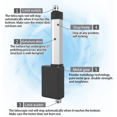 Waterproof Stroke Length 200mm 12mm/S 700N DC12V Linear Actuator High Thrust Telescopic Rod - 3