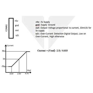 WCS1700 Hall Current Sensor With Over Current Protection - 3