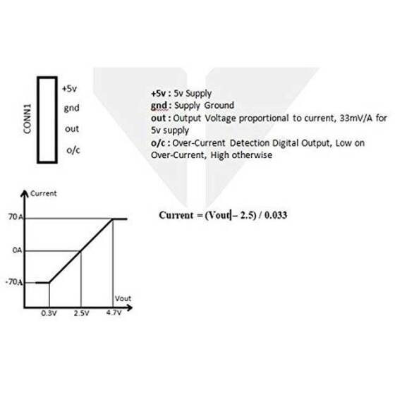WCS1700 Hall Current Sensor With Over Current Protection - 3