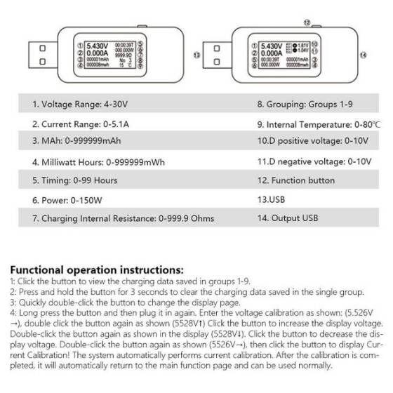 White KWS-MX19 USB Tester DC4V-30V 0-5A Current Voltage Meter Timing Ammeter - 6