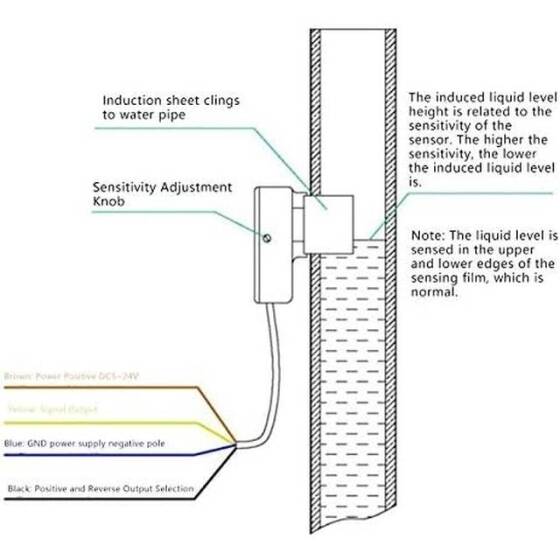 XKC-Y26-V 5-24V Intelligent Non-Contact Liquid Level Sensor Water Level Sensor 50cm - 6
