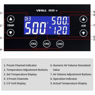 YIHUA993D M Intelligent Touch Screen High-Power Soldering Station EU Plug - 3