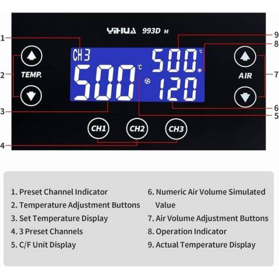 YIHUA993D M Intelligent Touch Screen High-Power Soldering Station EU Plug - 3
