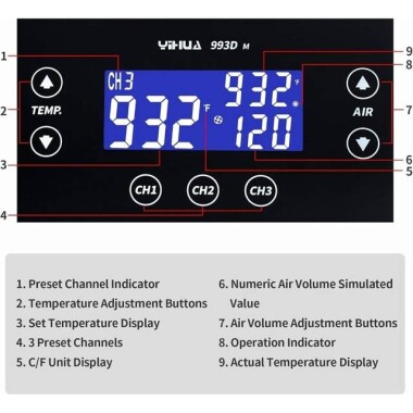 YIHUA993D M Intelligent Touch Screen High-Power Soldering Station US Plug - 3