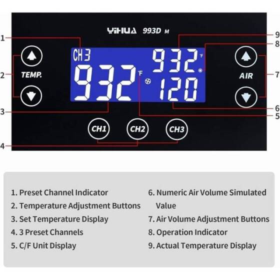 YIHUA993D M Intelligent Touch Screen High-Power Soldering Station US Plug - 3