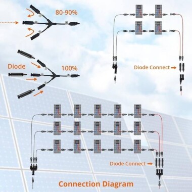 10A DC Diode Solar Plug Connector - 2