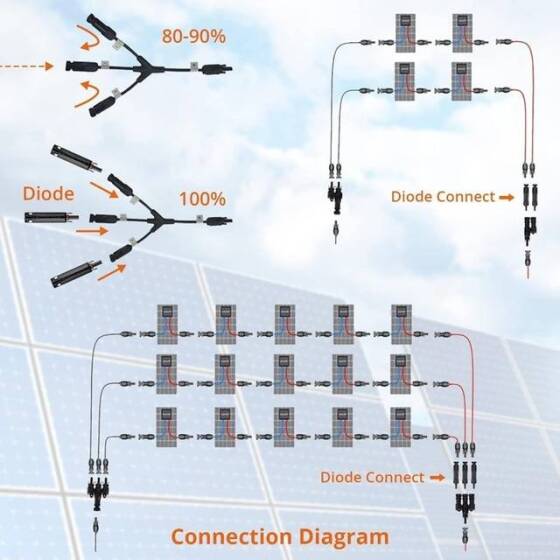10A DC Diode Solar Plug Connector - 2