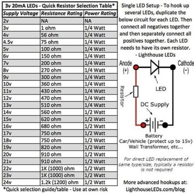 1206 (1204) SMD Side LED Pure Green - 3